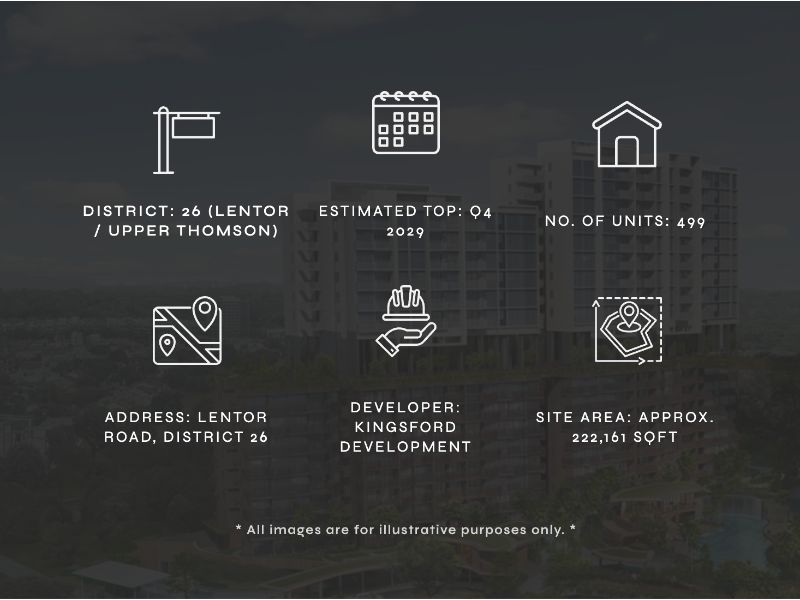Lentor Gardens Residences - Overview